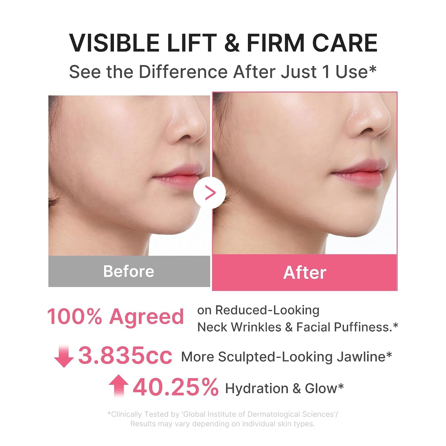 PDRN Collagen Gua Sha Neck Wrinkle Cream | Built-In Gua Sha Massager with Volufiline 5% | Korean Skincare, 3.17 Oz